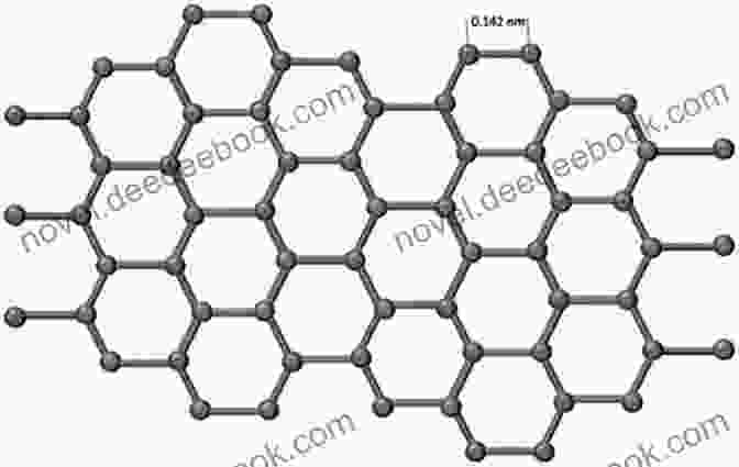 A Hexagonal Lattice Structure Representing Graphene, With Carbon Atoms Arranged In A Single Layer Modern Genetics: Engineering Life (Milestones In Discovery And Invention)