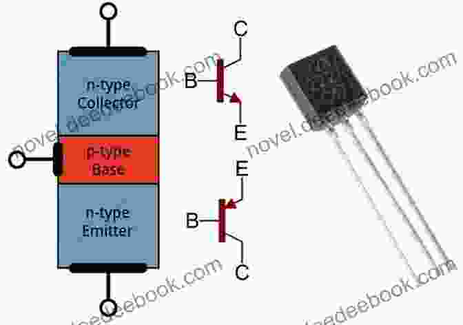 A Small, Rectangular Transistor With Three Wires Attached Modern Genetics: Engineering Life (Milestones In Discovery And Invention)