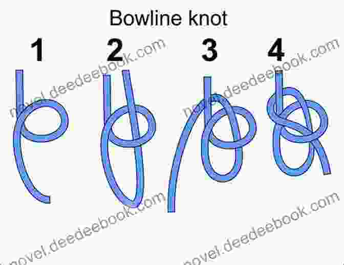 Bowline Knot Bushcraft And Useful Knots For Beginners 2 IN 1 : A Complete Guide To Learn How To Survive In The Wilderness And Learn To Make The Most Useful Outdoor Emergency And Survival Knots