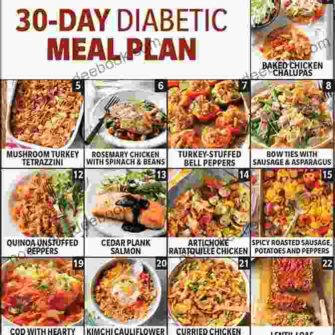 Reverse Diabetes Diet Plan: A Path To Health And Well Being Diabetes Care: Methodical Approaches To Be Away From Reversing Your Diabetes Or Pre Diabetes: Reverse Diabetes Diet Plan