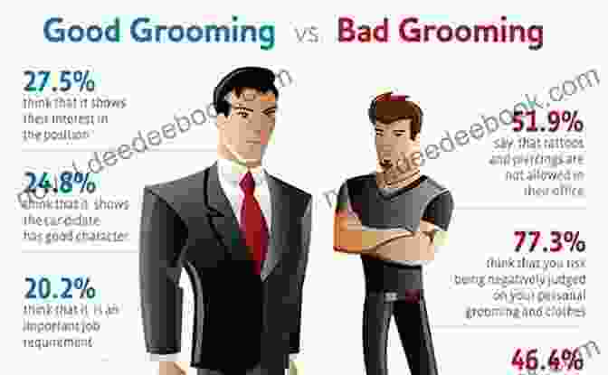 The Importance Of Grooming In Pimpology Pimpology: The 7 Isms Of The Game