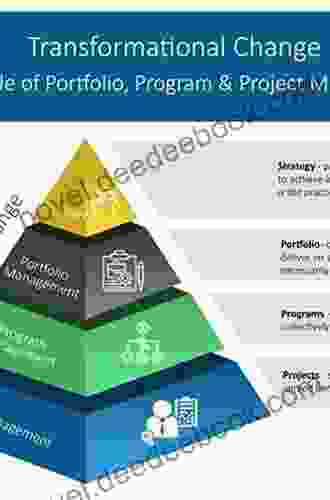 Strategic Project Portfolio Management: Enabling A Productive Organization (Microsoft Executive Leadership 16)